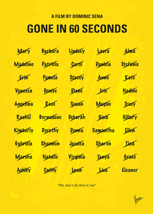 Plakát No032 Gone In 60 Seconds