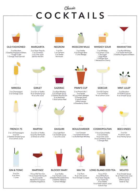 Illustration cocktail guide poster white
