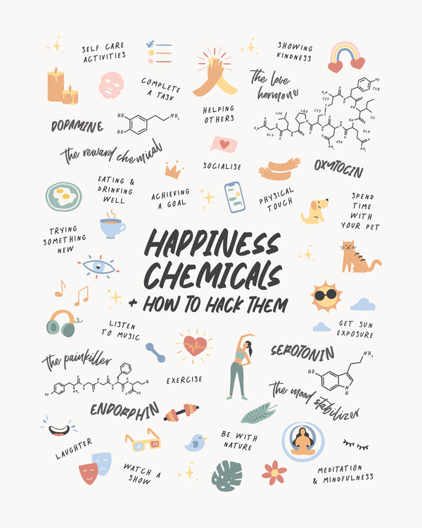 Ilustrace Happy Chemicals, Beth Cai, 30x40 cm