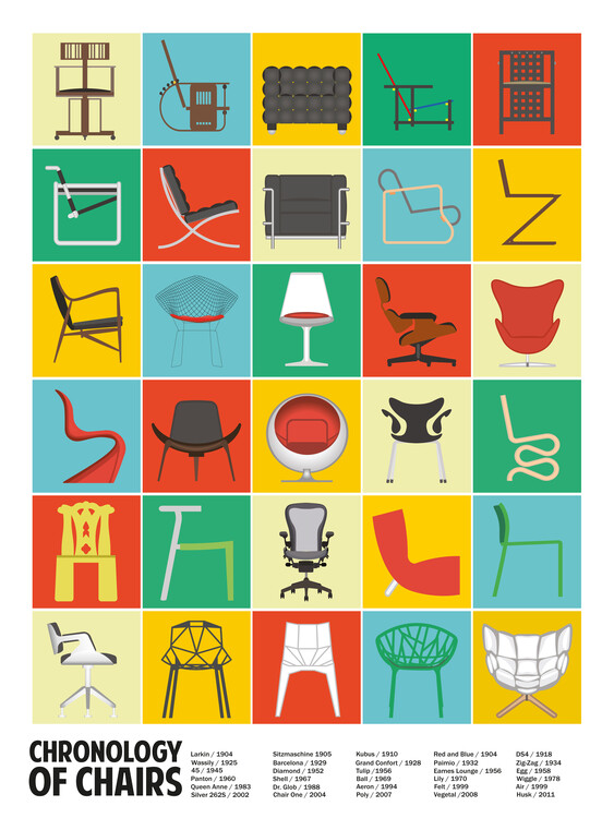 Ilustrace A Chronology of Chairs, Jon Downer, 30x40 cm