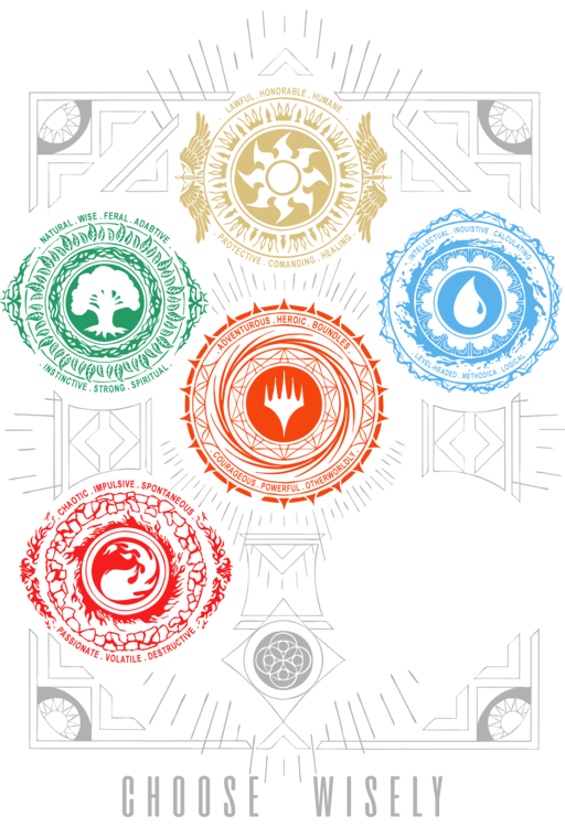 Tričko All Symbolism Mana