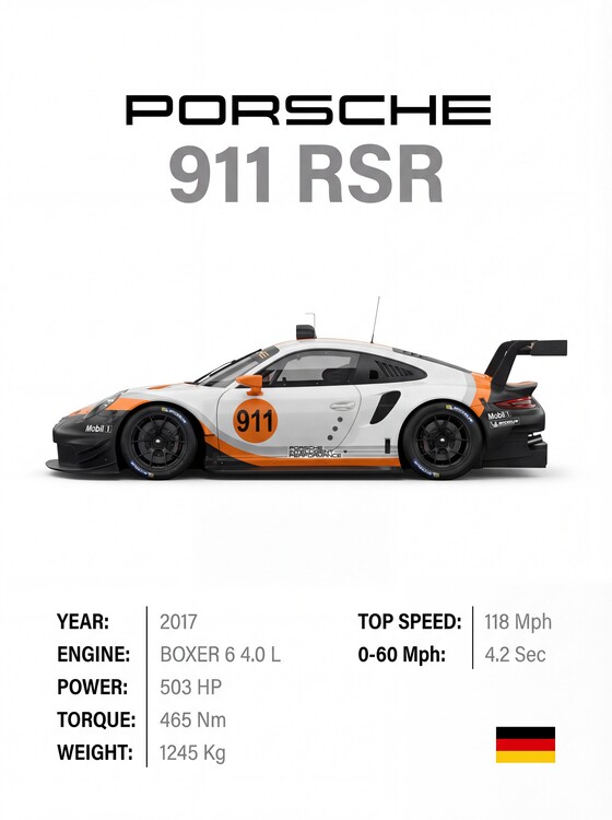 Plakát The Ultimate GT3 Racer: Porsche 911 RSR