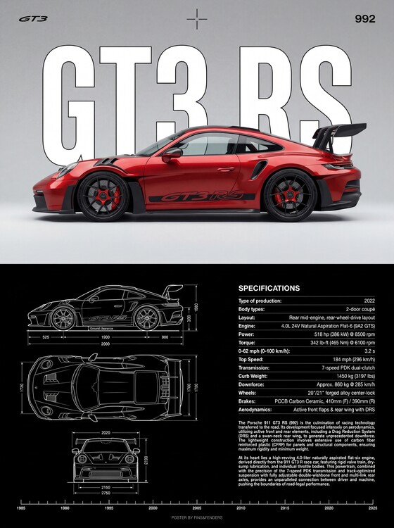 Plakát The 992 GT3 RS: Uncompromising Performance