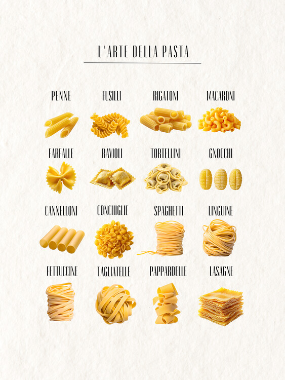 Plakát L'Arte Della Pasta / Types of Pasta