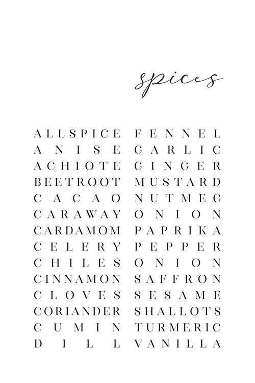 Kuva List of spices typography art