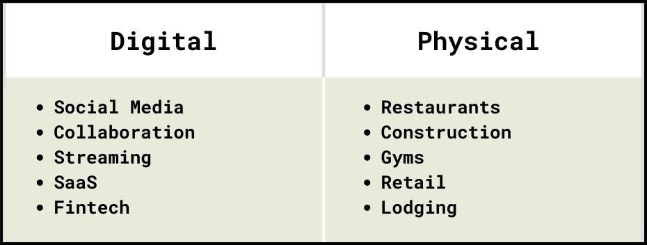 Digital-vs-Physical-PodPlay.png