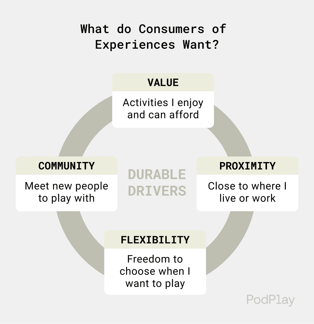 What-consumers-want.png