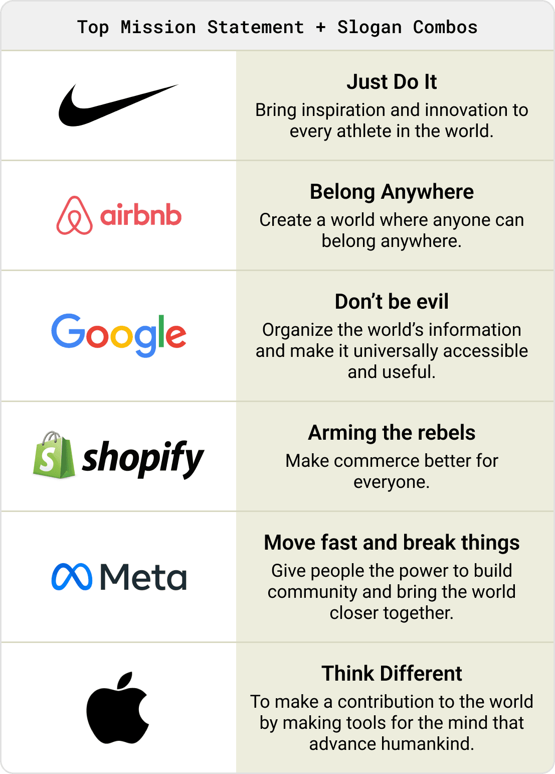 top-mission-statements-and-slogans.png