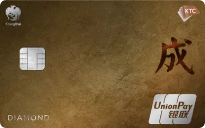 Credit Card Mockup