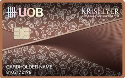 Credit Card Mockup