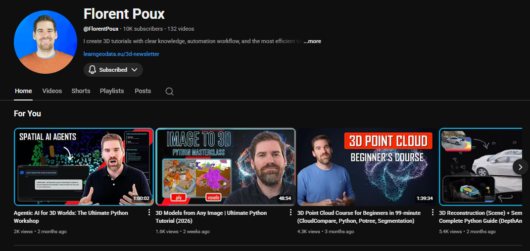 Youtube Medium content