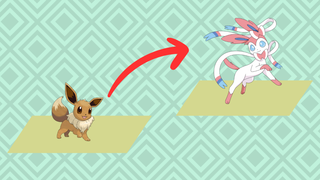 Evolution: From Eevee to Sylveon