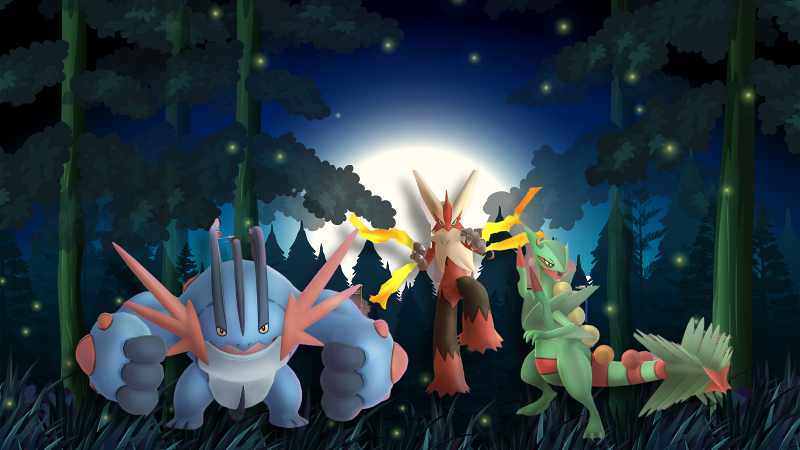 Pokémon GO Mega Raids