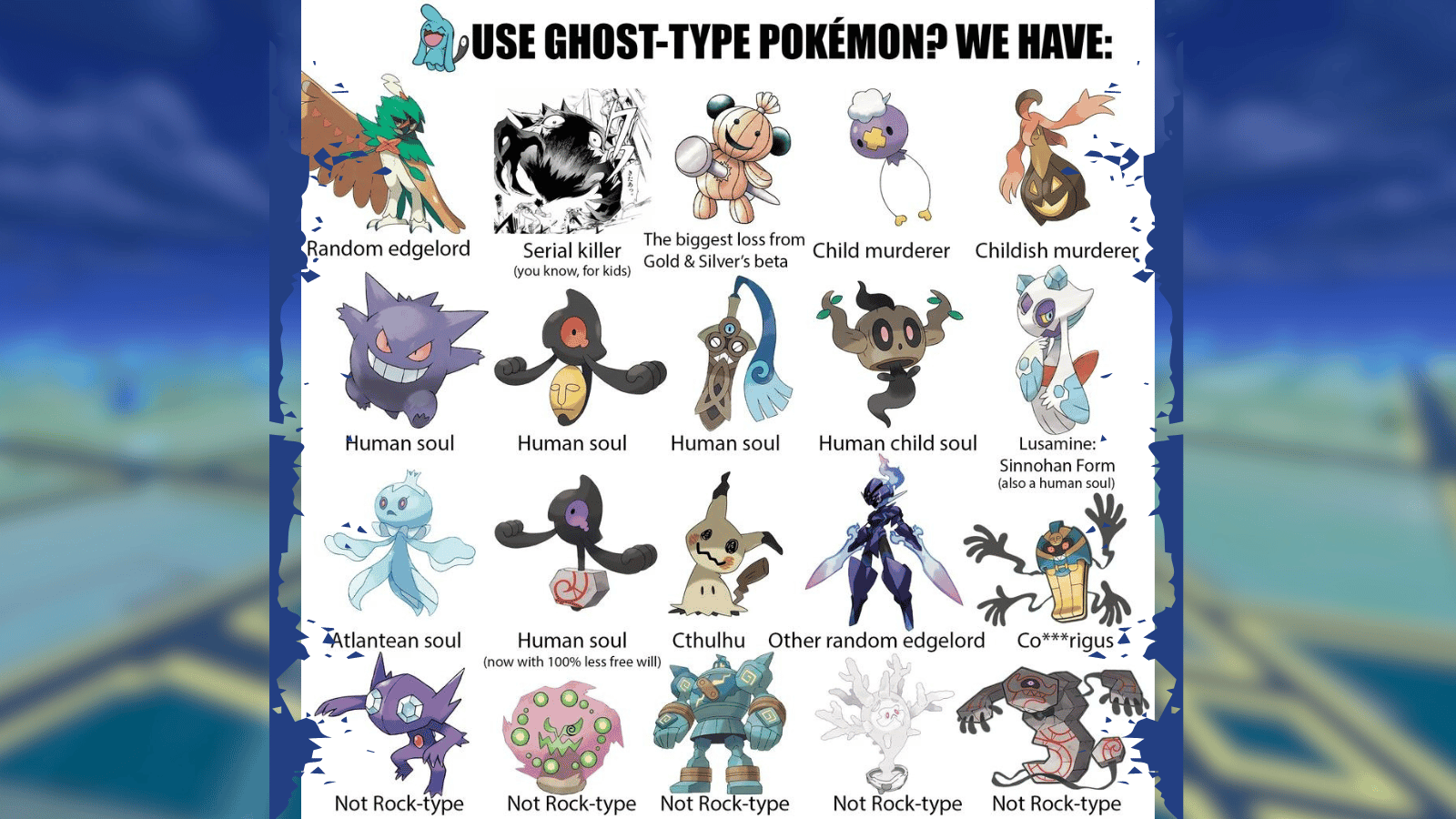 What Are Ghost-Type Pokémon?