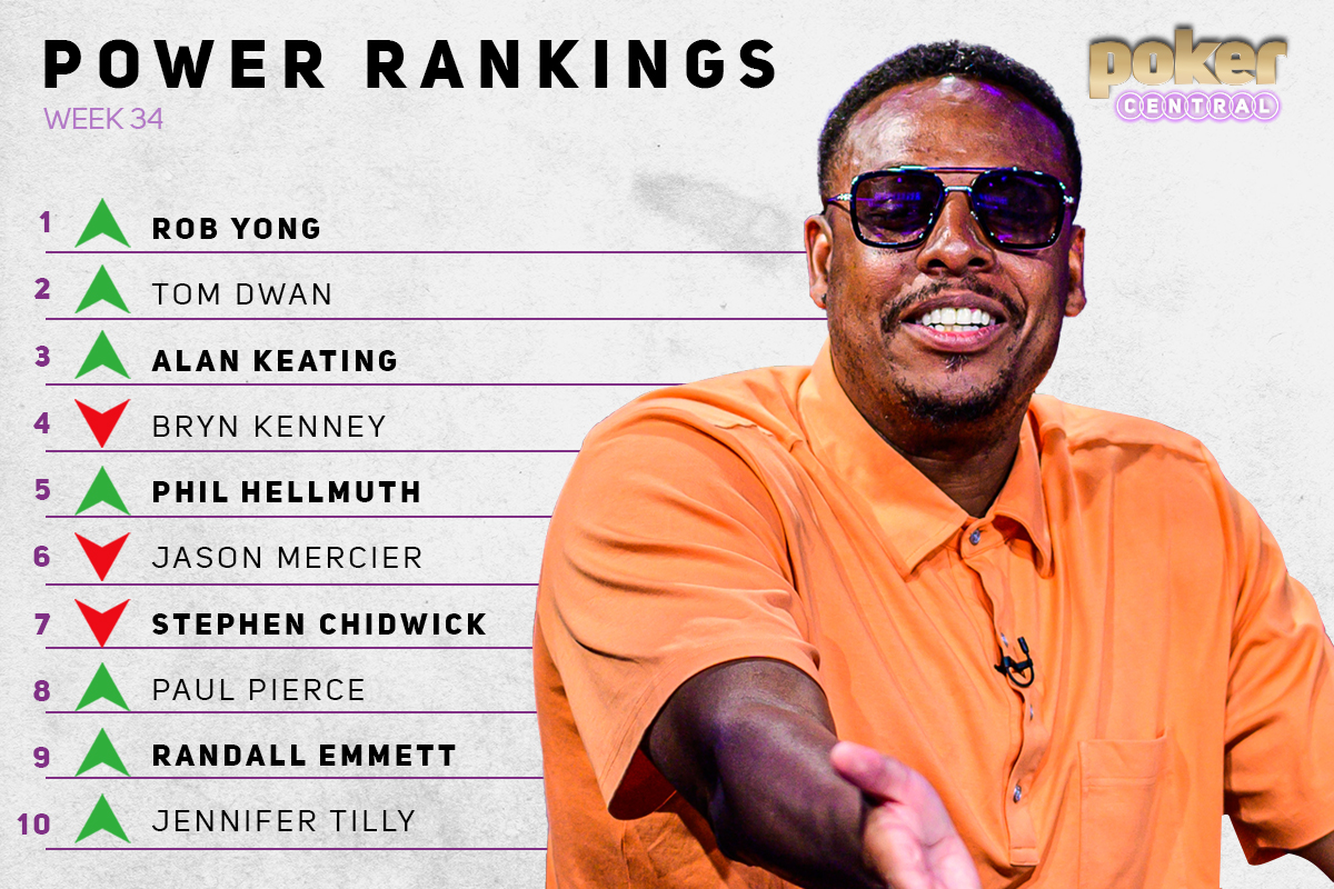 Paul Pierce makes his debut on the Poker Central Power Rankings after an entertaining debut on Poker After Dark!