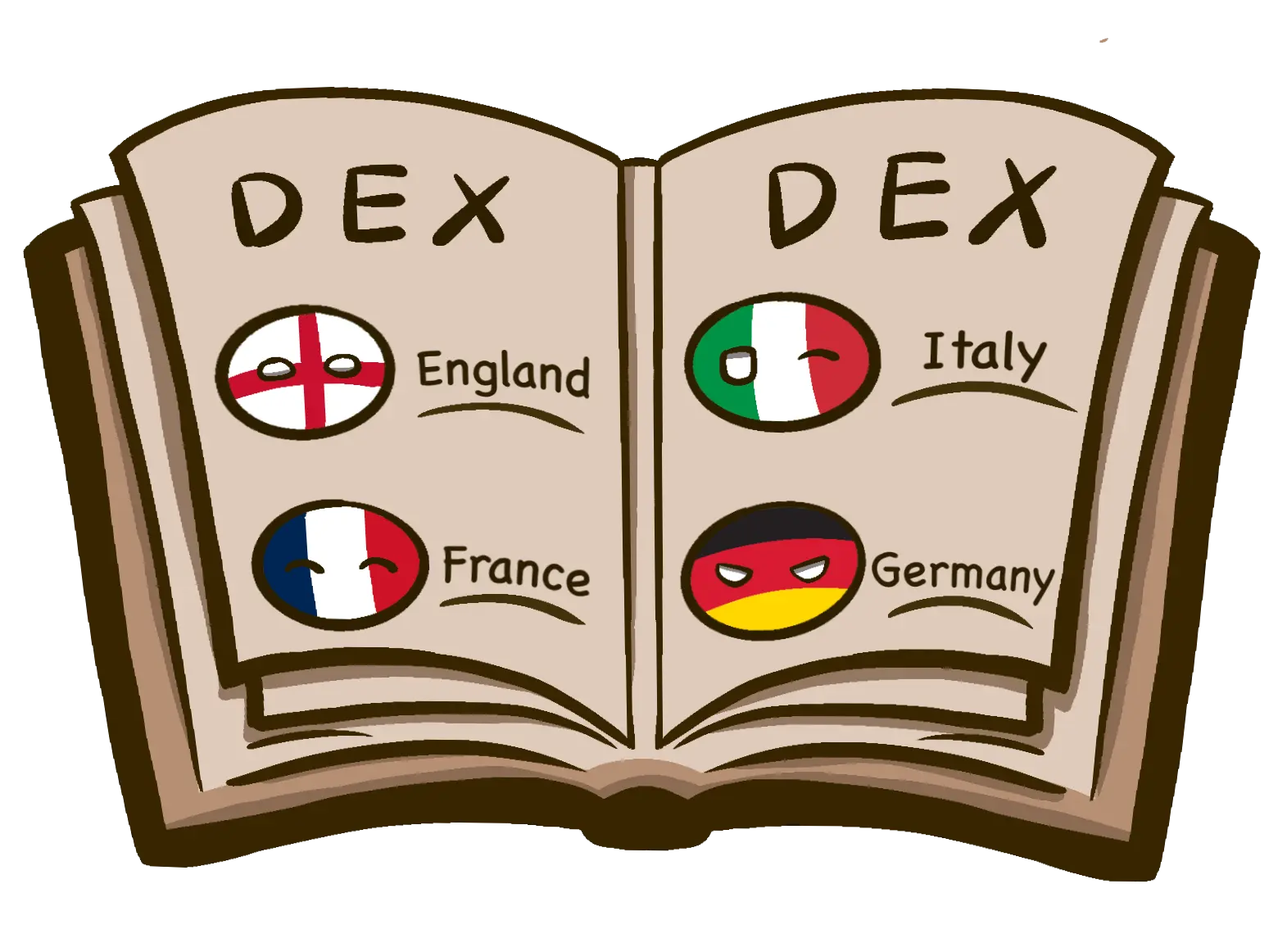 UK reading dex