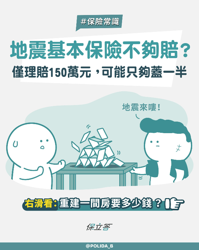 超額地震險解析:150 萬元重建夠用嗎?從實際重建成本看風險缺口