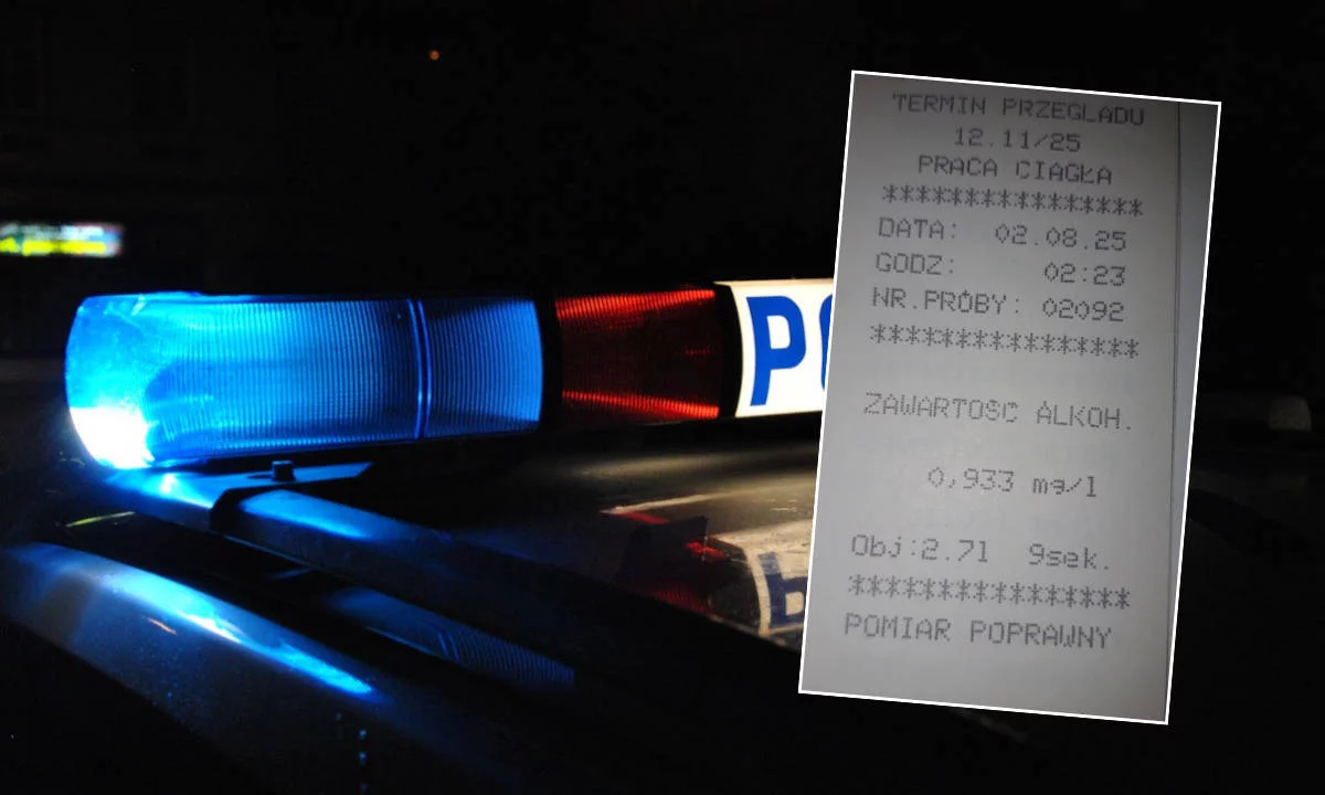 Pijany kierowca wpadł w Krotoszynie. 38-latkowi skonfiskowano samochód