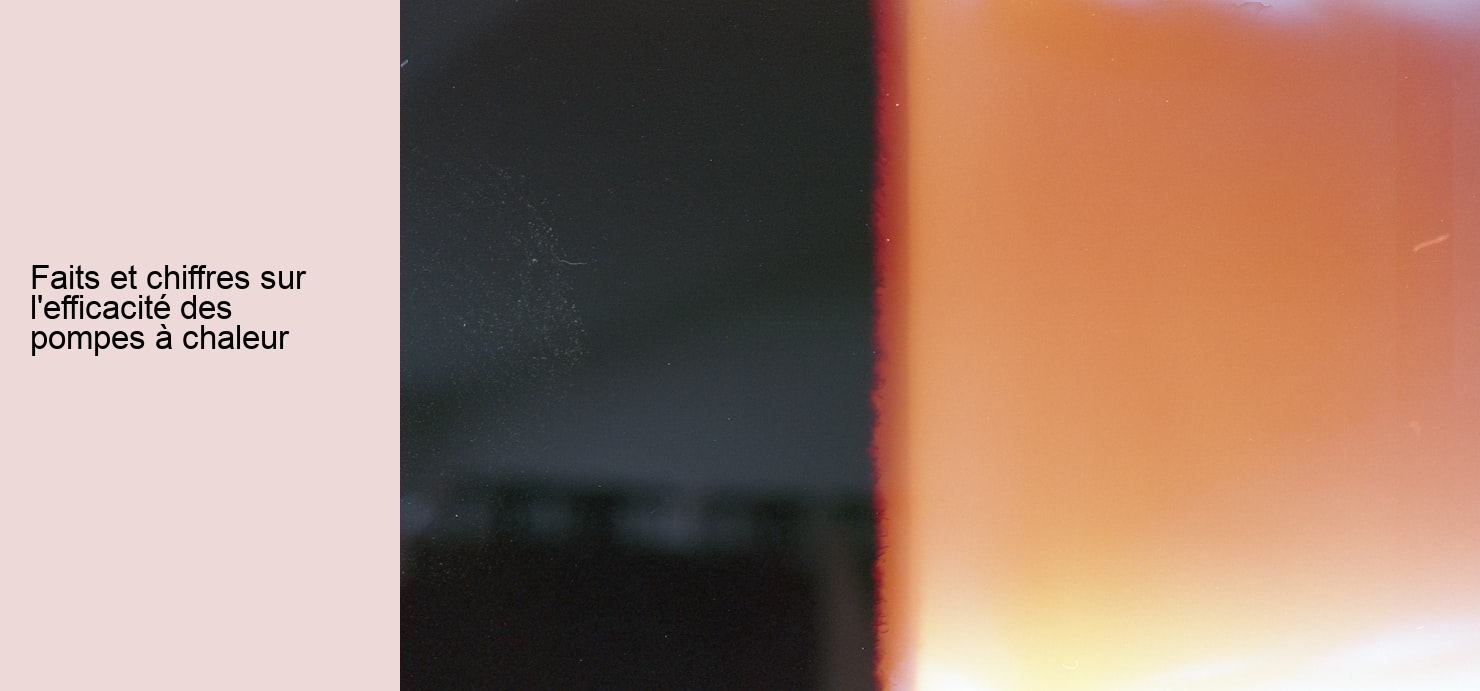 Faits et chiffres sur l'efficacité des pompes à chaleur