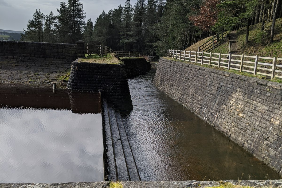 Hurstwood Reservoir