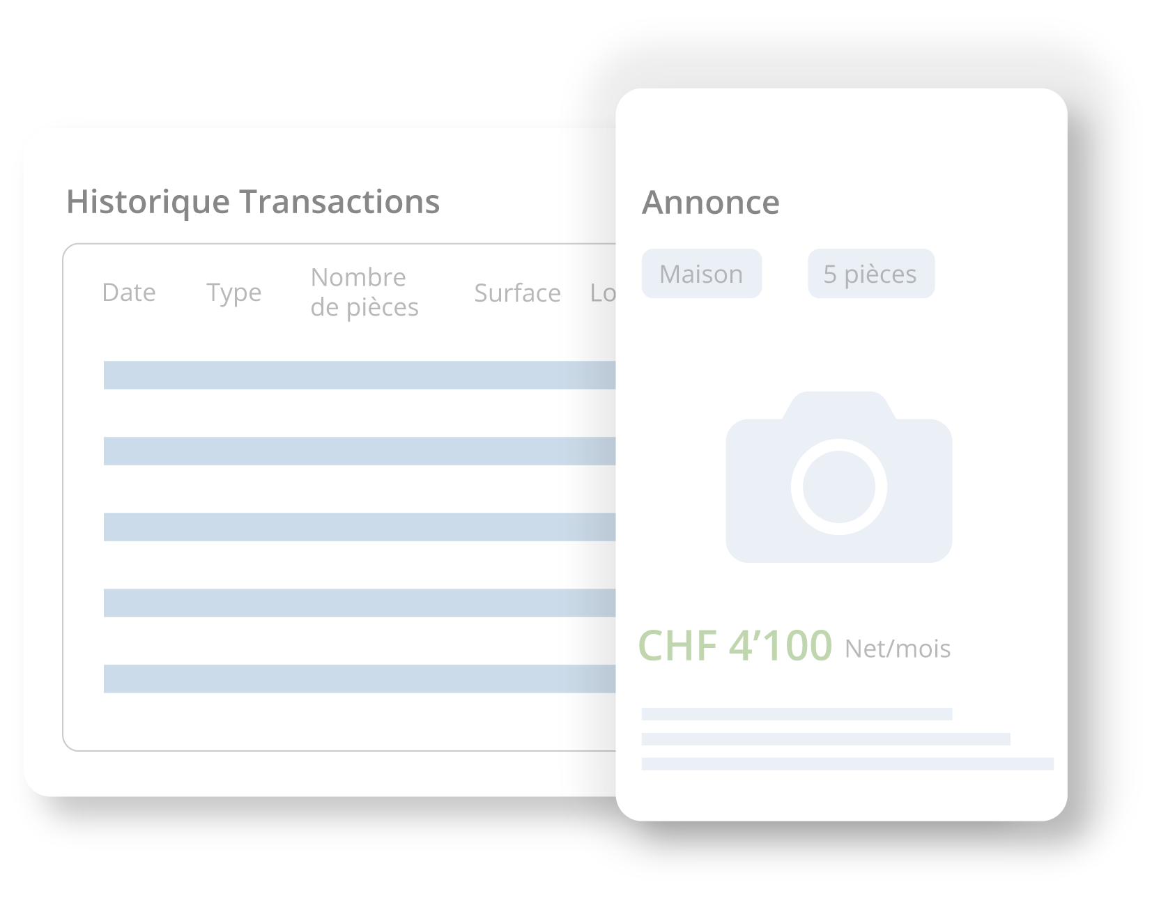 Historique des transactions, mises à l'enquêtes et annonces immobilières