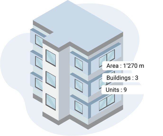 information on plots and buildings