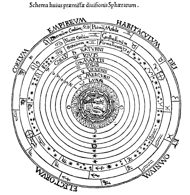 Firmamentū