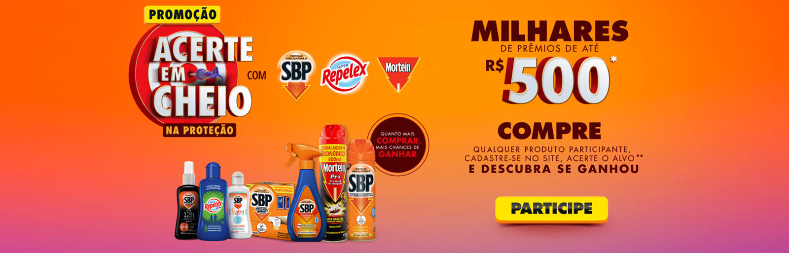 Promoção SBP 2022 Acerte em Cheio na Proteção