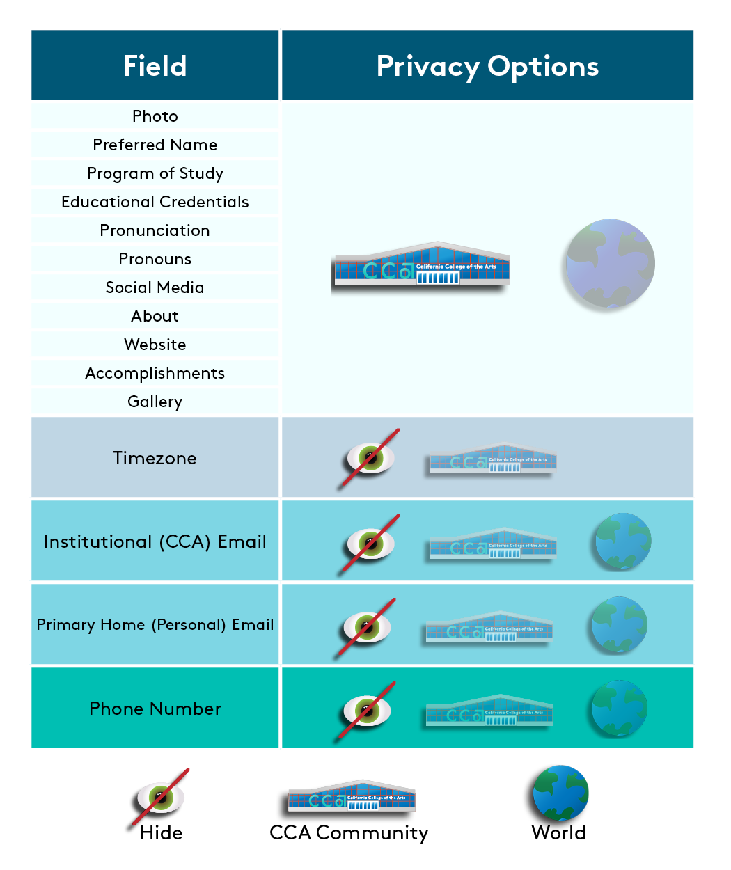 Privacy Settings_Portal_Graphic.png