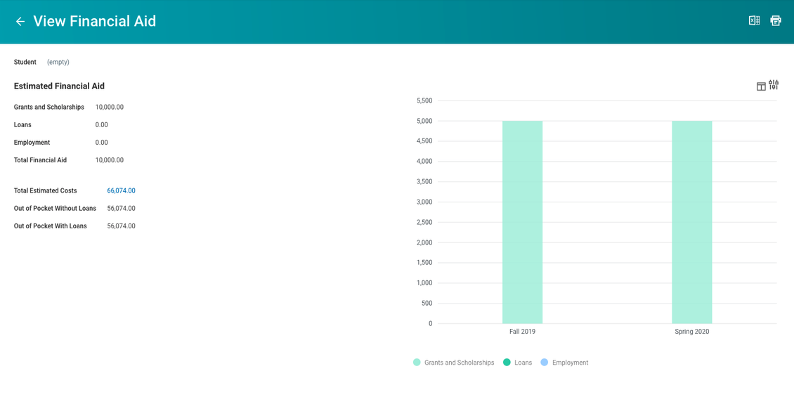 View Financial Aid screen in Workday