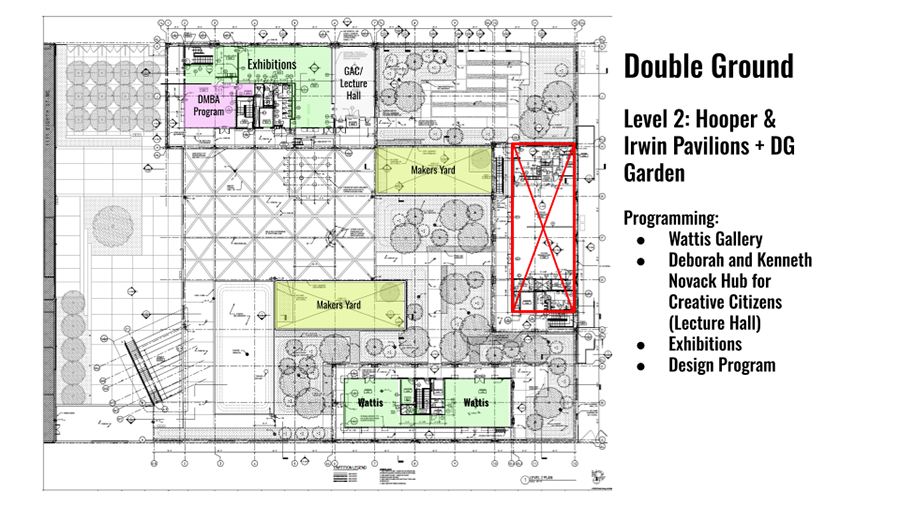 Upper Ground: 2nd fl Hooper Pavilion, 2nd fl Irwin Pavilion and gardens