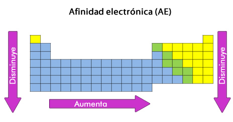 afinidad_electronica.jpg (464×244)