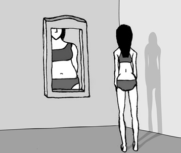 anorexia.png (358×304)