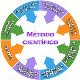 biodiversidad_origen_6.jpg (275×275)