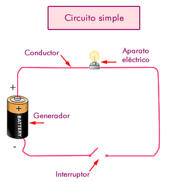 Circuito Electrico Escolar