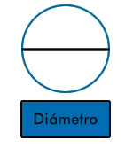 circunferencia diametro