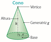 cono_ejercicio_4.jpg (198×166)