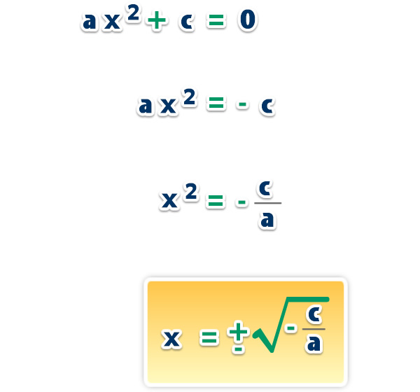ecuaciones_cuadraticas_incompletas_1.jpg (138×181)