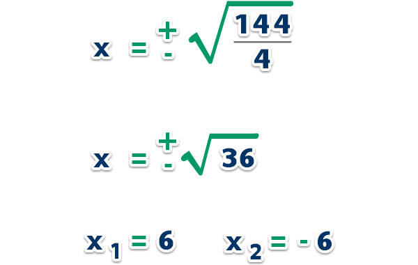 ecuaciones_cuadraticas_incompletas_8.jpg (310×51)