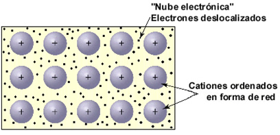 enlace_quimico_5.jpg (408×197)