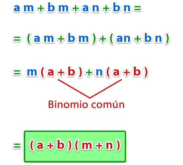 factorizacion_4.jpg (600×540)