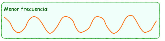 frecuencia_baja