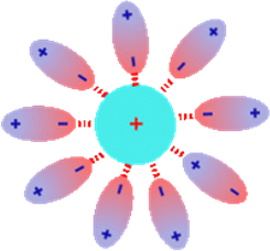 fuerzas_intermoleculares_1.jpg (245×228)