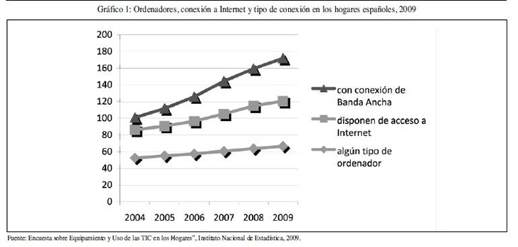 grafico_de_lineas.jpg (728×347)