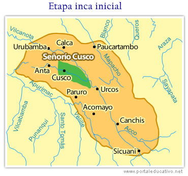 Imperio Inca