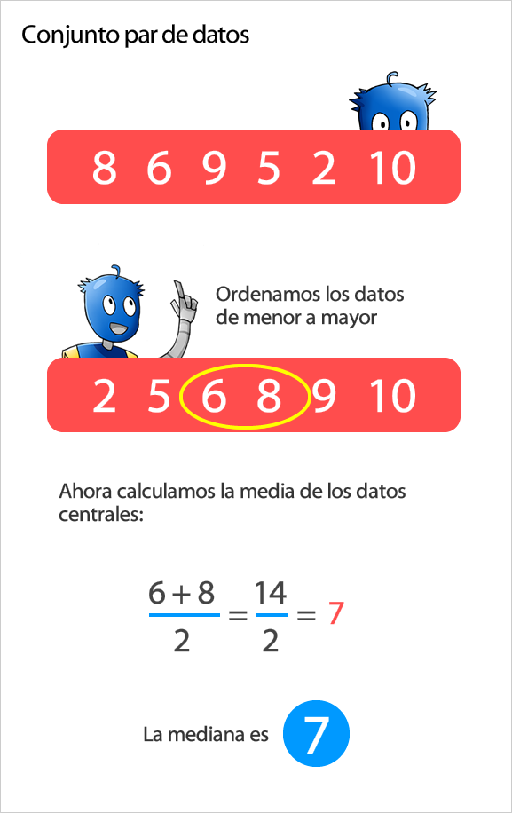 Conjunto par de datos