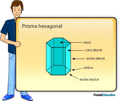 cuerpos geométricos