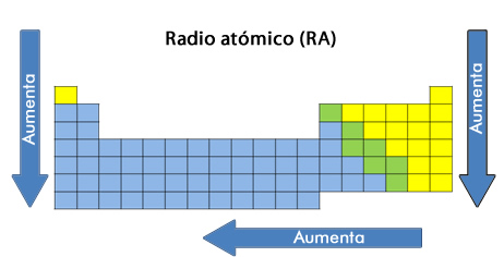 radio_atomico.jpg (462×236)