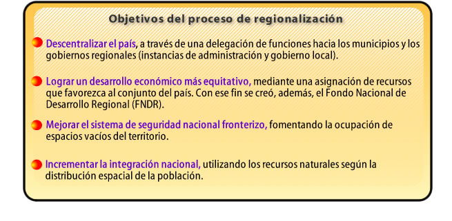  la regionalización