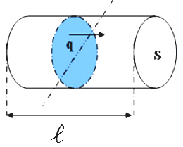 resistencia_electrica.jpg (260×209)